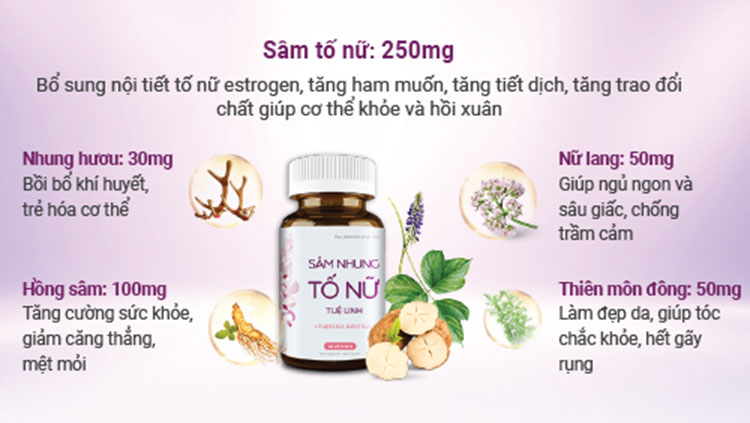 Sâm Nhung Tố Nữ Tuệ Linh có tác dụng gì? 1