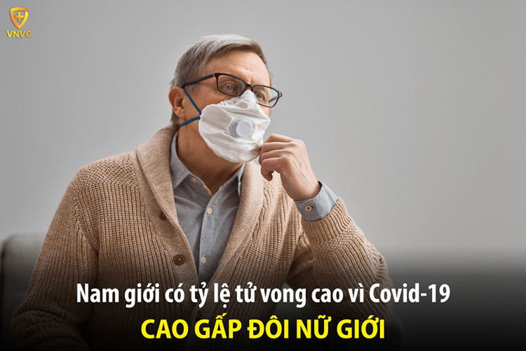 Nghiên cứu thông kê cho thấy nguy cơ mắc covid 19 ở nữ giới thấp hơn so với nam giới 1